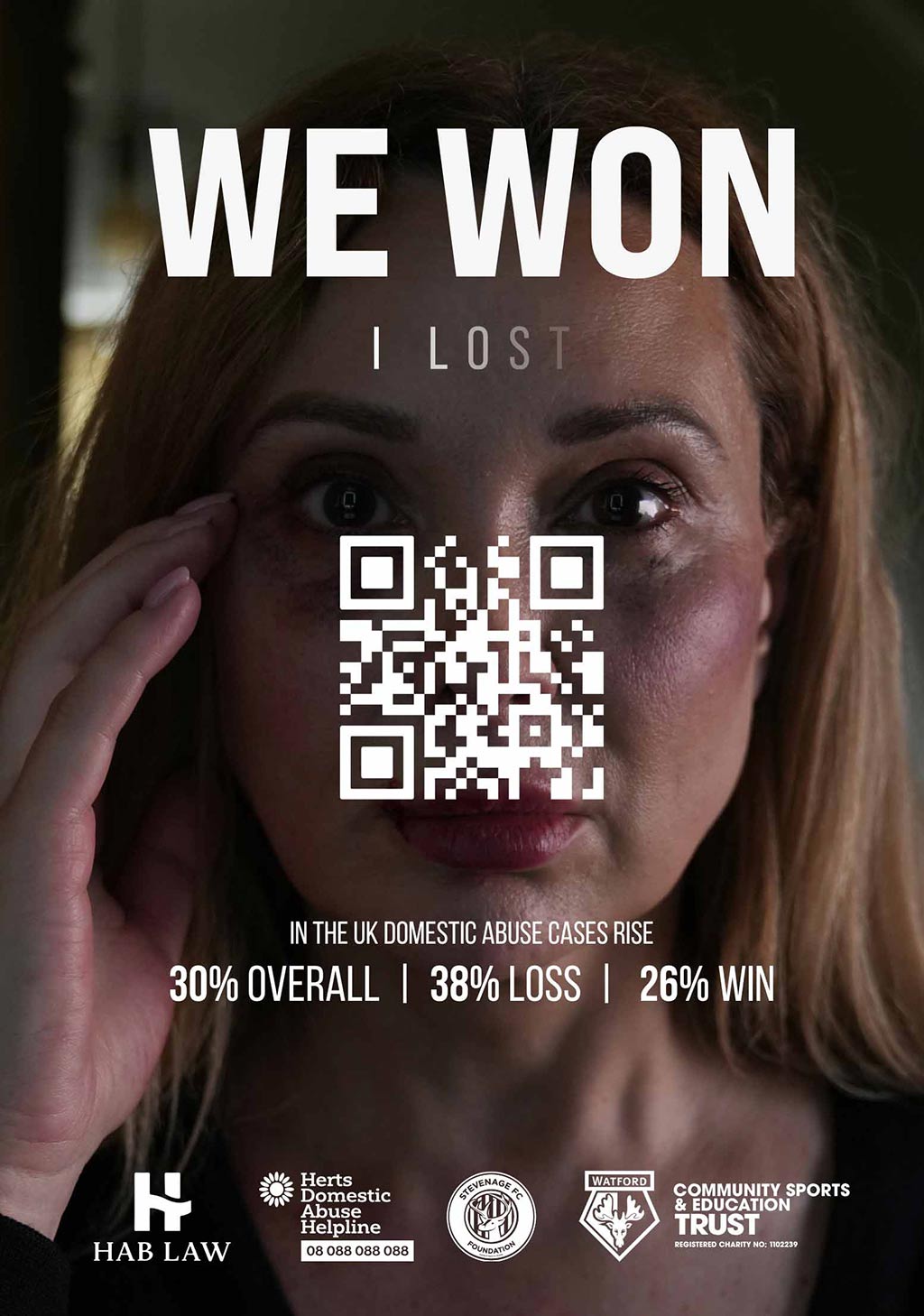 A woman with a bruised eye and the words, "We won - I lost" and the words, "In the UK, domestic abuse cases rise 30% overall | 38% loss | 26% win"